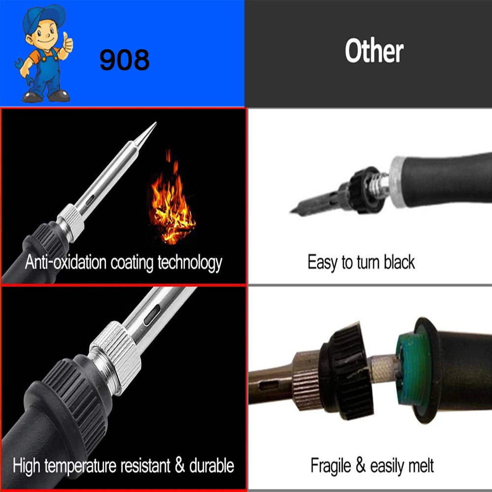 Soldering Iron Kit Welding Tool, 5 Extra Tips EU/US Plug 60W