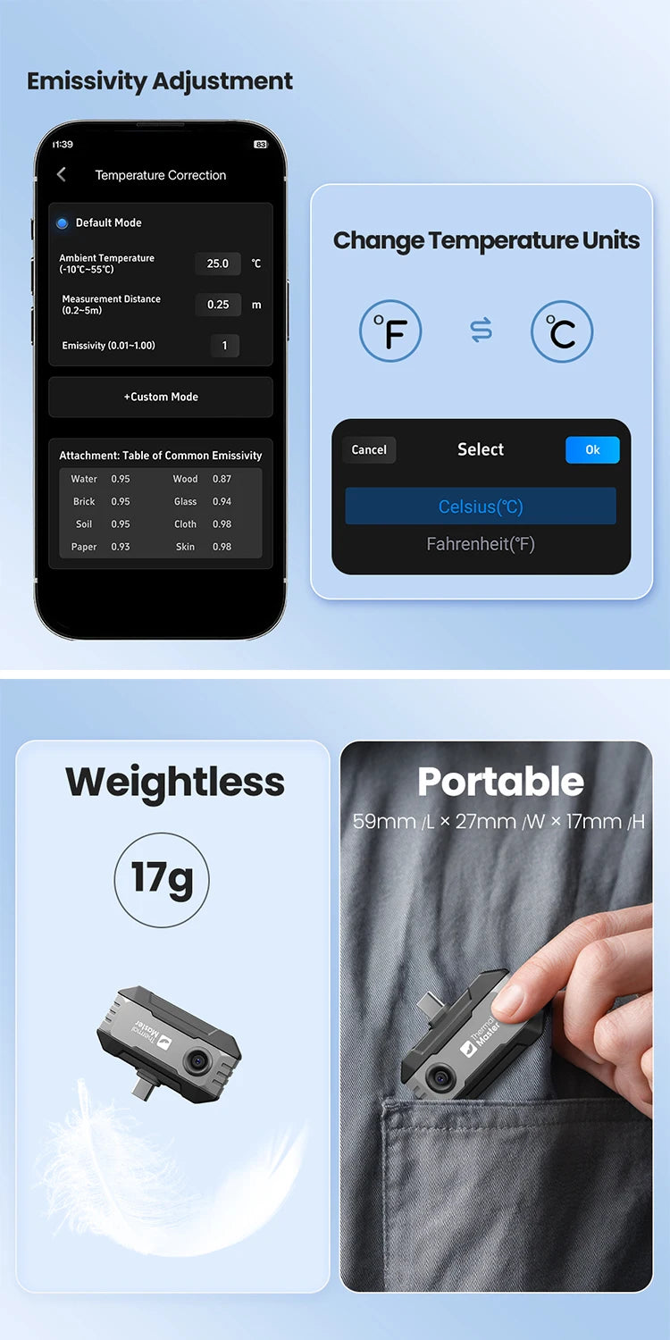 (iPhone&Android) P1 android thermal camera for iphone 320*240 X³IR Resolution 600℃ 25Hz HVAC House Inspection Camera