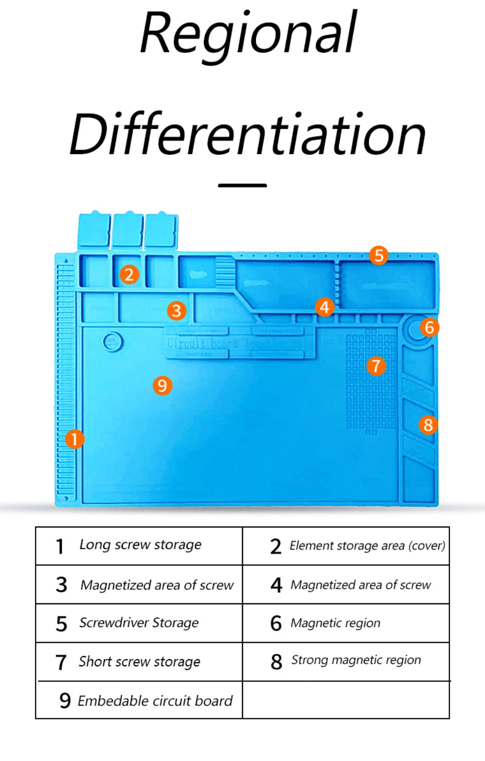 Magnetic Mat Silicone, Soldering Station, Heat Resistant 500°C,Anti-Static for Electronic Repairs