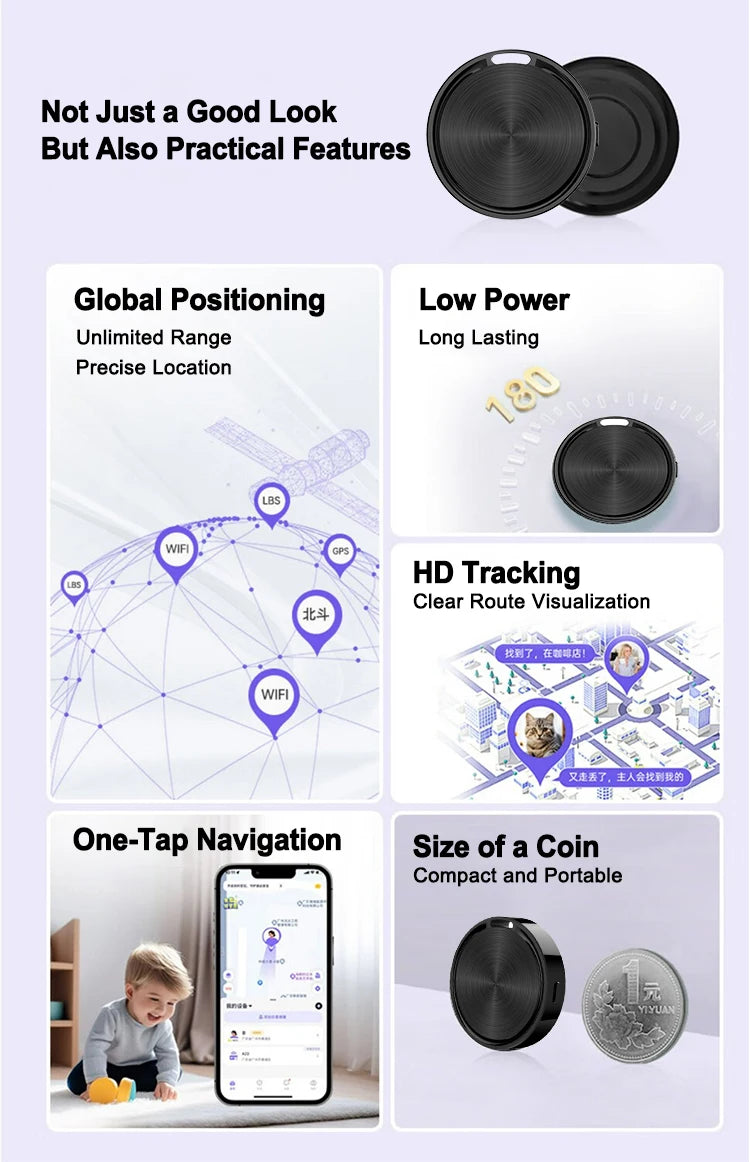 GPS Inteligent Tracker