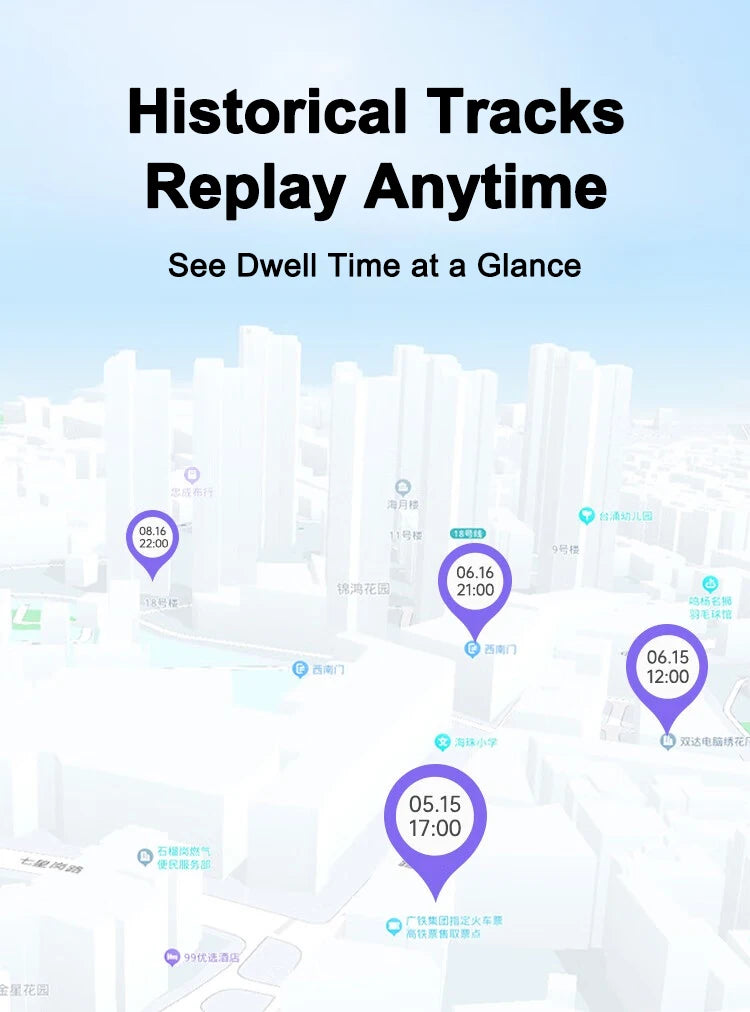 GPS Inteligent Tracker