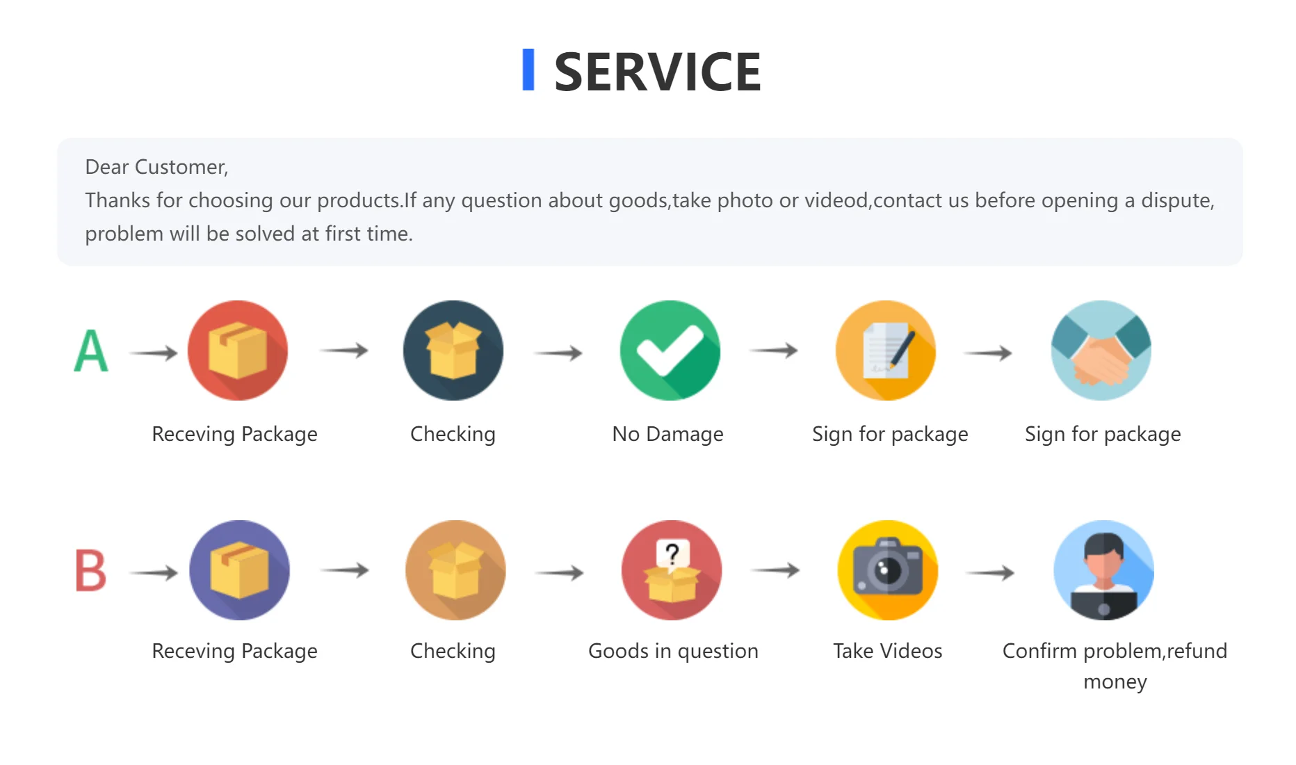 Magnetic Mat Silicone, Soldering Station, Heat Resistant 500°C,Anti-Static for Electronic Repairs