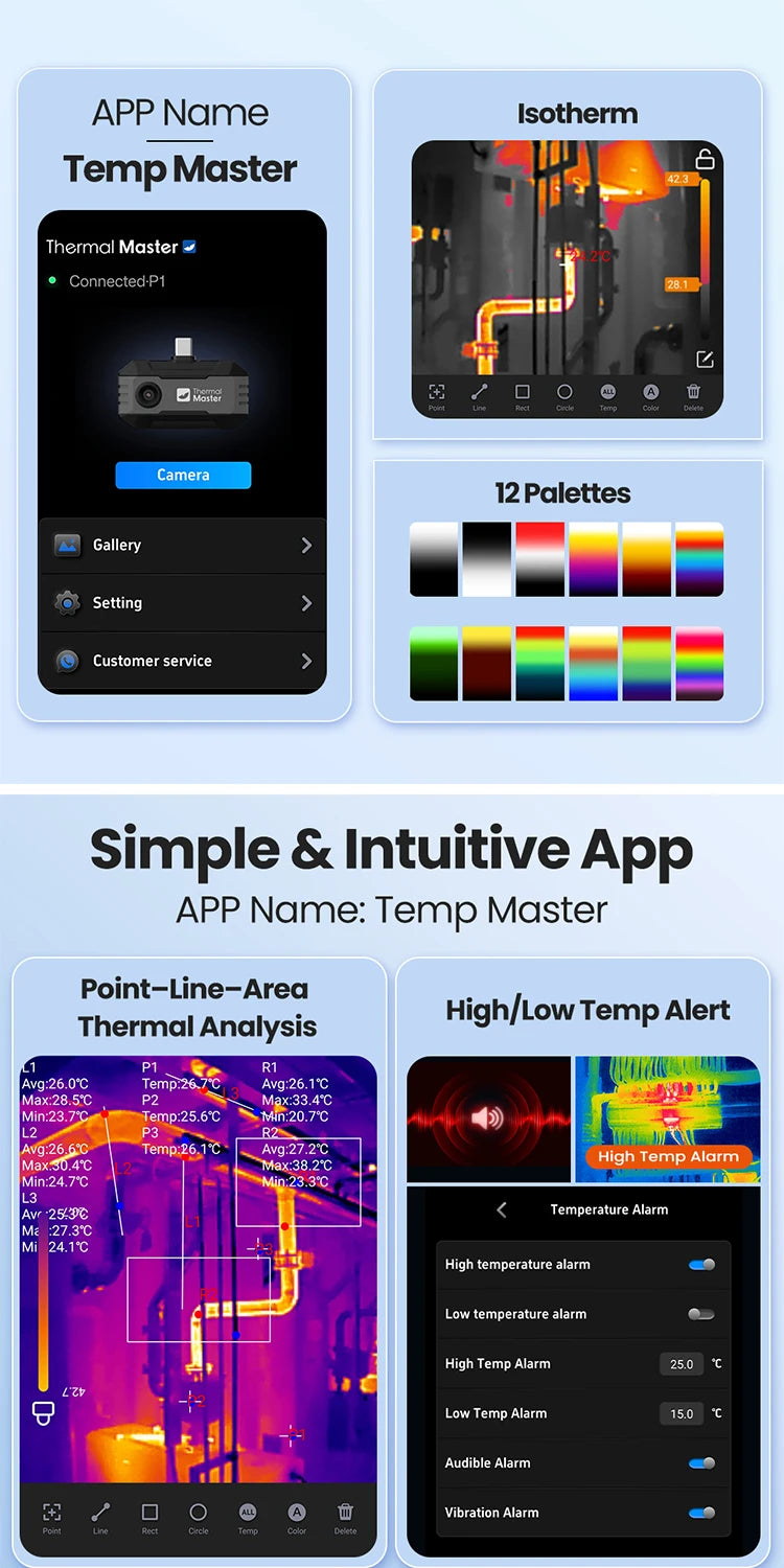 (iPhone&Android) P1 android thermal camera for iphone 320*240 X³IR Resolution 600℃ 25Hz HVAC House Inspection Camera